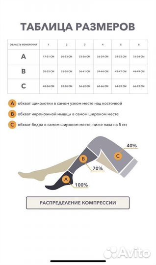 Компрессионные чулки