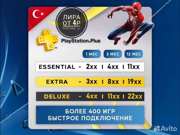 PS Plus Турция Украина + EA Play. Гарантия. Отзывы