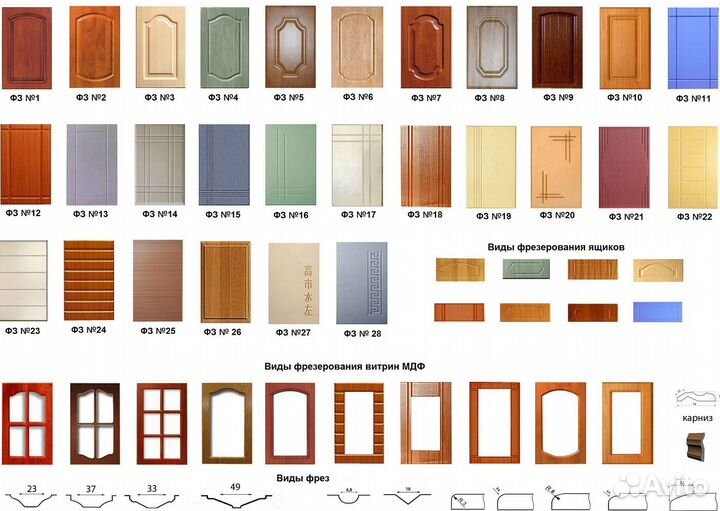 Гардеробная система под заказ/ напрямую от фабрики