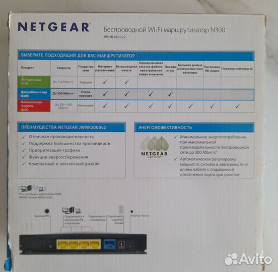 Wifi роутер Netgear N300