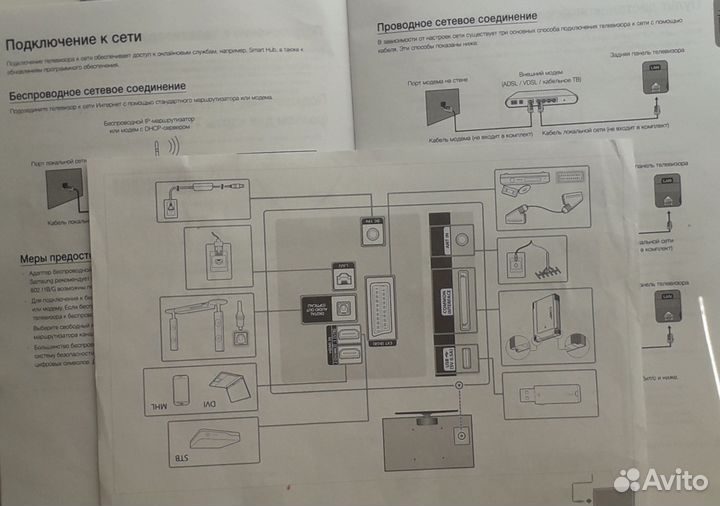 Телевизор Samsung SMART tv 32 б/у