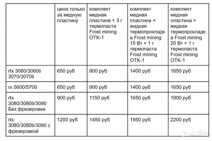 Медная пластина/медные термопрокладки Frost mining