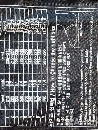 Электронные футы для тхэквондо (kpnp )