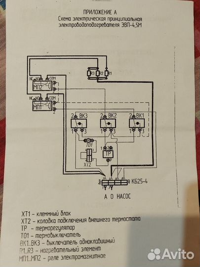 Электрокотел