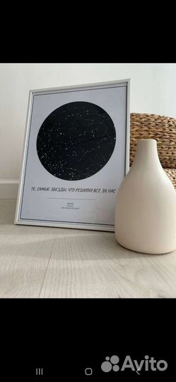 Отличный подарок Карта Звездного Неба