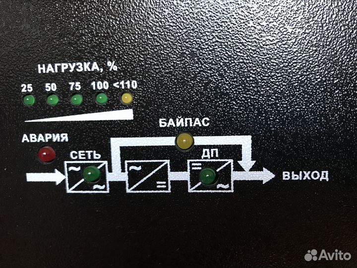 Регенератор стабилизатор напряжения сдп-1/1-1-220А
