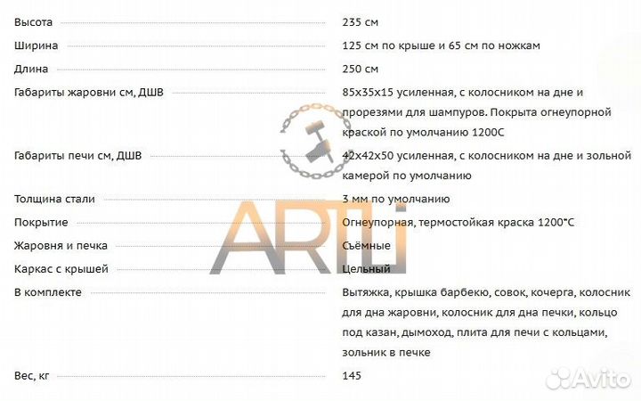 Мангал Лофт с крышей/ Гарантия до 10 лет