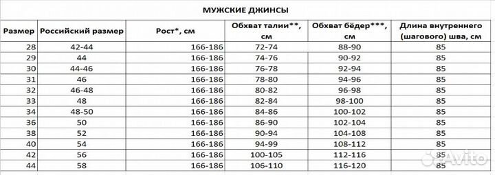 Джинсы мужские starks Savage (Slim Fit) Синий