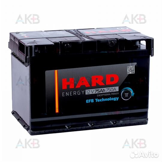 Аккумулятор Renault Fluence I Рестайлинг 2012-2017