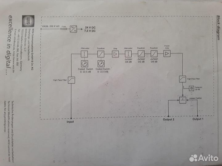 Усилитель магистральный wisi VX 26 M1