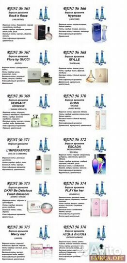 Духи на разлив Reni