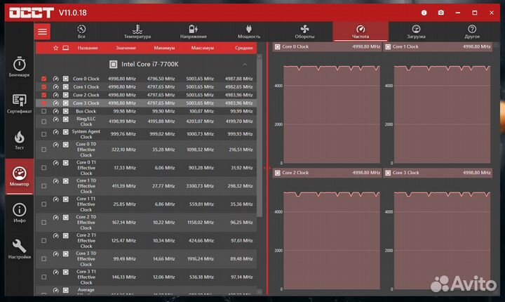 Процессор Intel I7 7700K Thermal Grizzly 5Ghz