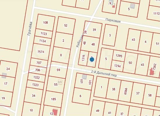 Участок 7,5 сот. (ИЖС)