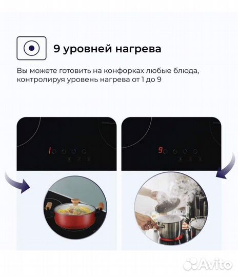 Встраиваемая варочная панель электрическая