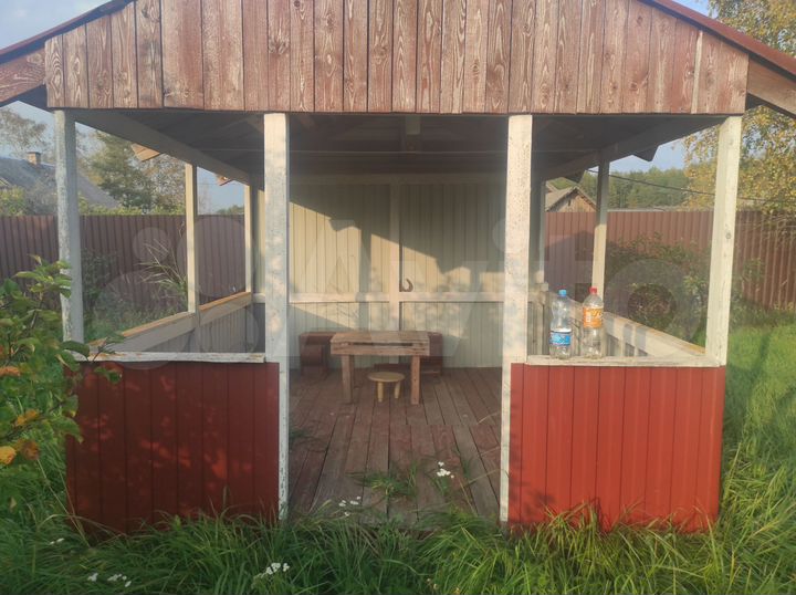 Участок 10 сот. (ИЖС)