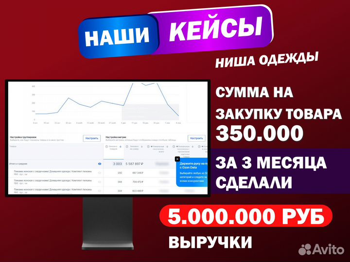 Бизнес на маркетплейсе с обучением