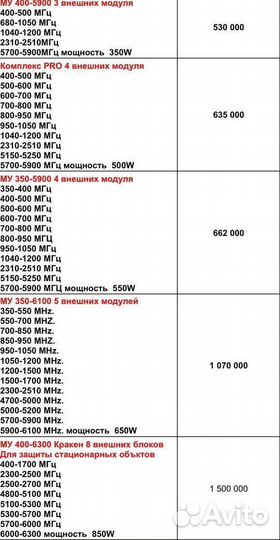 Рэб “Тетраэдр” му 350-1200