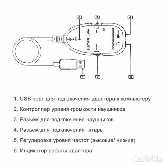 USB адаптер-переходник для подключения электрогита