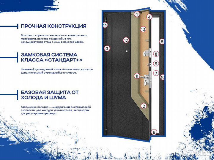 Дверь входная металлическая