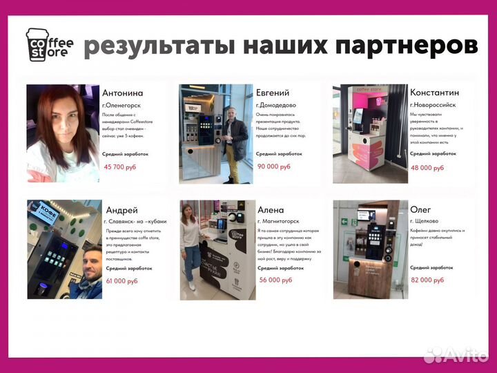 Готовый бизнес кофейня