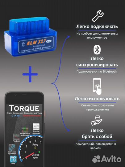 Автомобильный диагностический автосканер ELM327