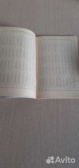 Учебники СССР