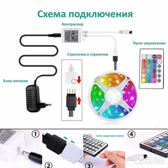Светодиодная лента 5 метров