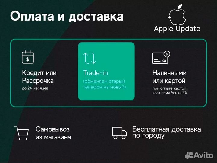 Apple iPad Air 5 Wi-Fi 64Gb Blue