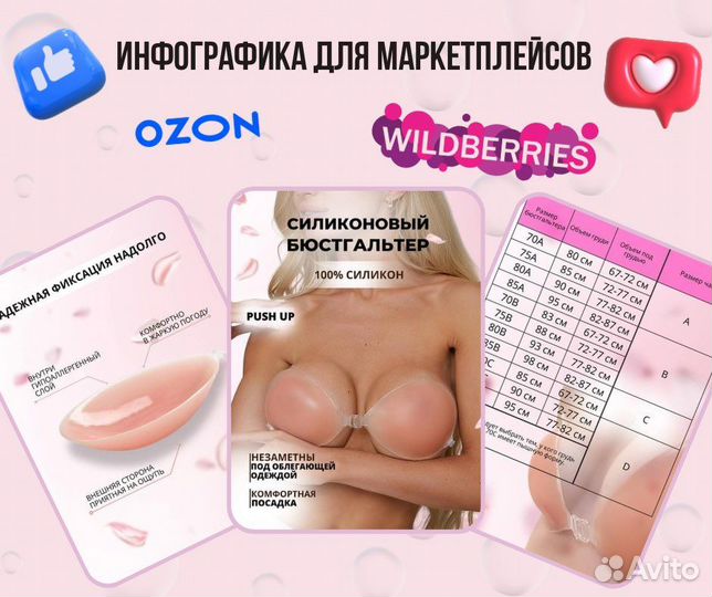 Инфографика для маркетплейсов