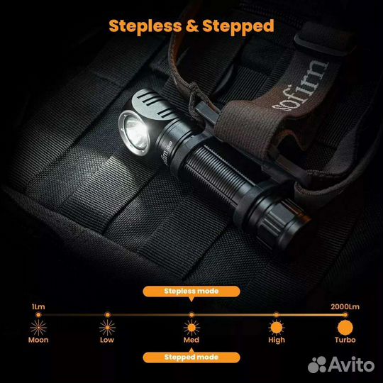 Налобный фонарь Sofirn HS40 (новый) + акб