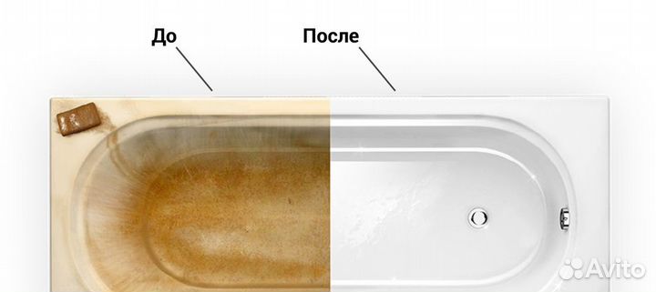 Реставрация ванн жидким акрилом в пятигорске