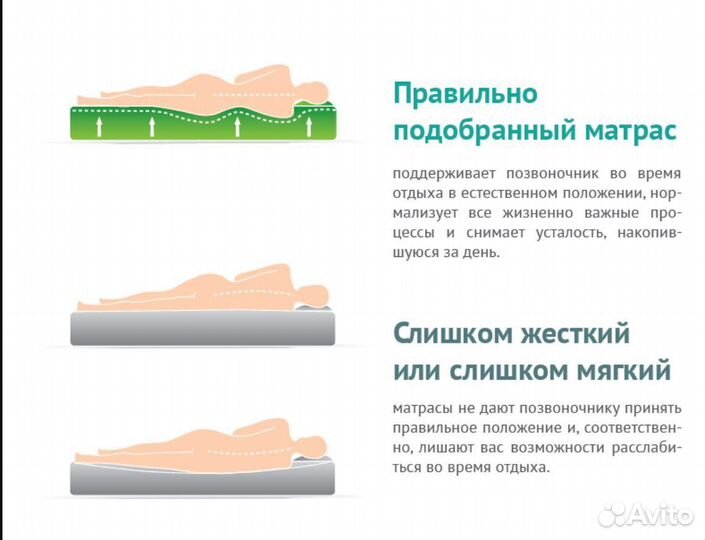 Матрас ортопедический 160х200