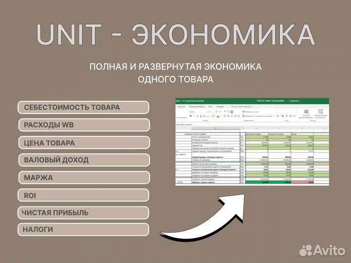 Менеджер маркетплейса wildberries / SEO / Unit