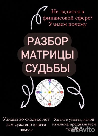 Разбор Матрицы Судьбы. Карты таро