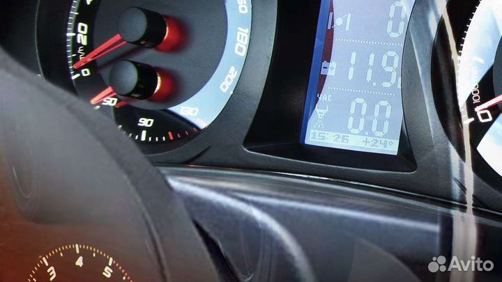 Комбинация приборов GF 821