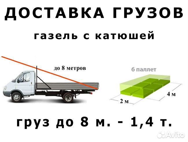 Грузоперевозки - Королёв