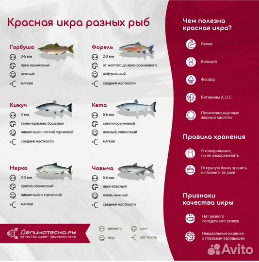 Красная икра кета,кижуч,чавыча,нерка