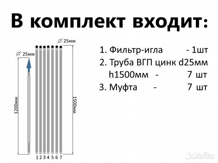 Комплект для абиссинской скважины 11,5м вгп D25мм