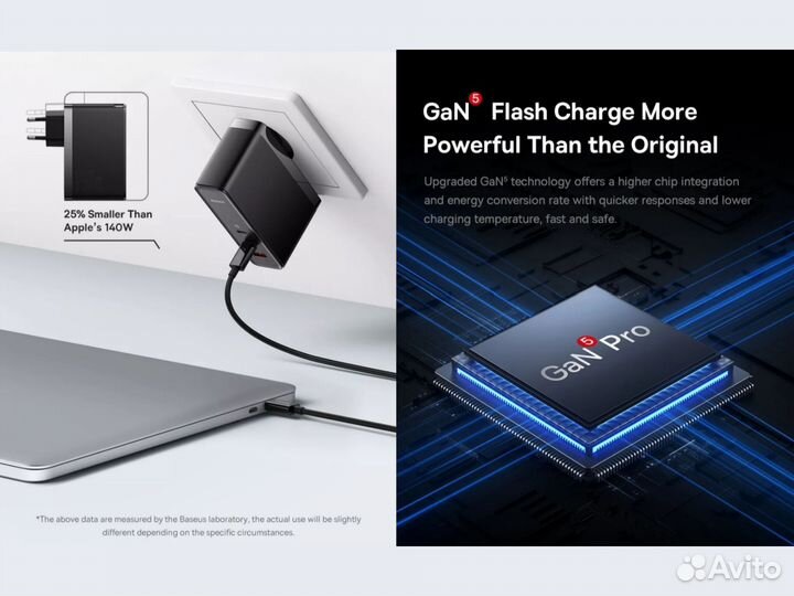 Baseus 140W GaN5 Pro зарядное устройство (новое)
