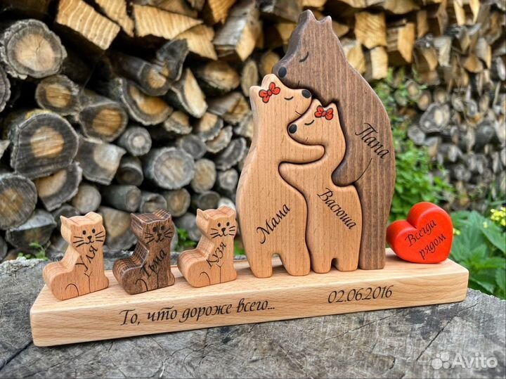 Подарок ручной работы на день рождения подруге