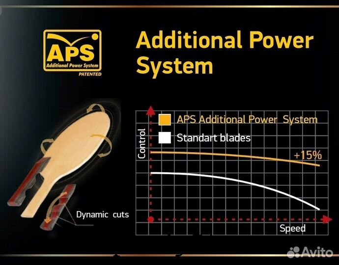 Ракетка для настольного тенниса Atemi 900 CV