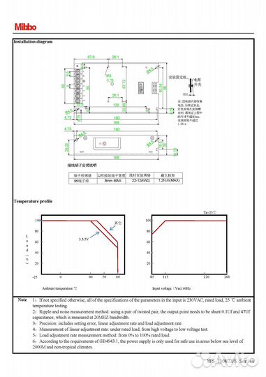 Блок питания 220/24В 4, 5А 100 Вт MPS-100W24VFS