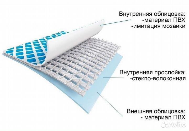 Бассейн надувной intex