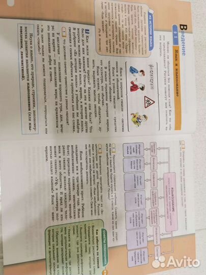 Учебник по русскому языку 6 класс