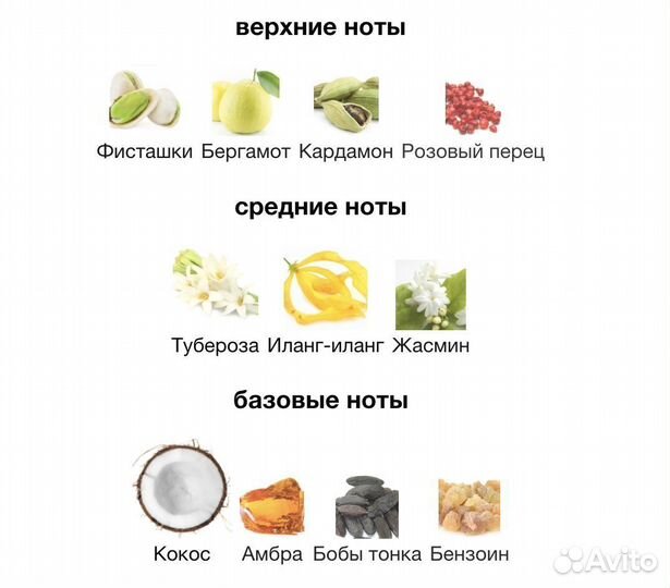 Духи унисекс Tom Ford Soleil Blanc 100мл