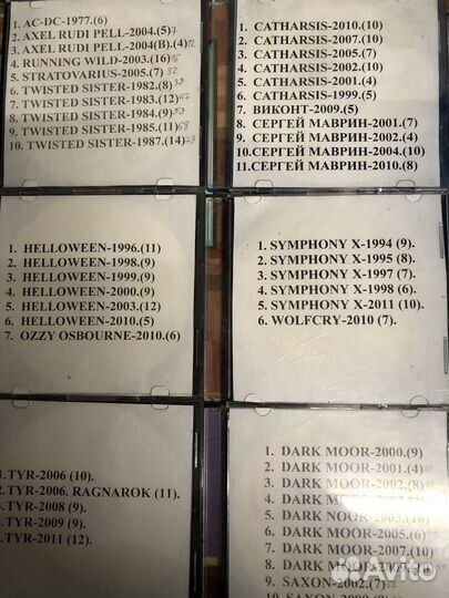 Музыка формате MP3 на компакт-дисках