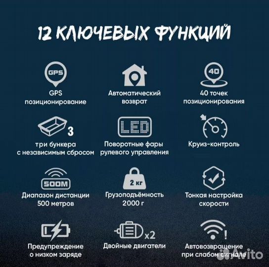 Прикормочный кораблик с GPS