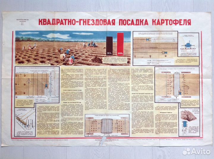 Плакаты СССР 1934-1964 г