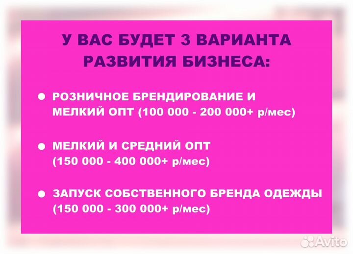 Готовый бизнес франшиза с прибылью от 150-400к