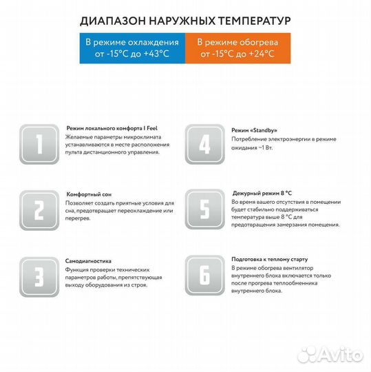 Кондиционер Daichi O2 Inverter 9 (завод Gree)